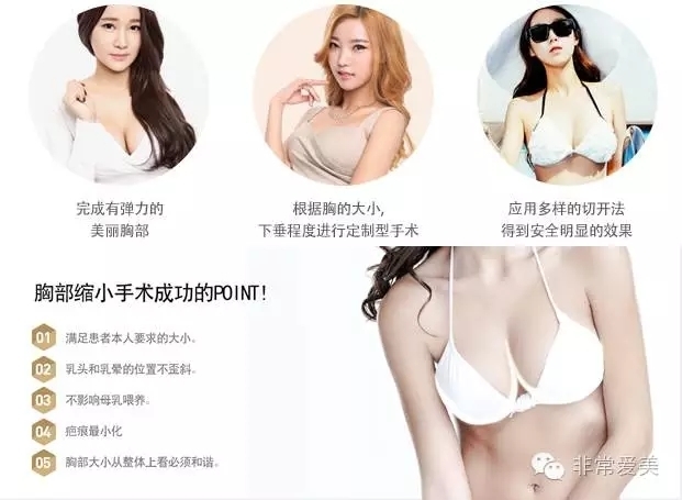 如何 做出成功的胸部缩小手术 如何 做出成功的胸部缩小手术