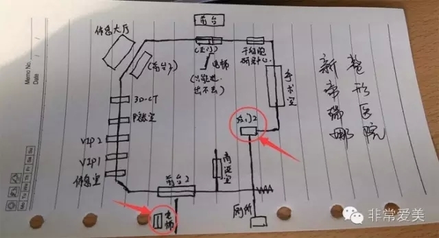 醫(yī)院平面示意圖