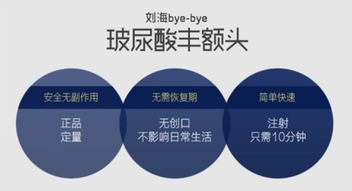 玻尿酸填充额头优点示意图 玻尿酸填充额头优点示意图