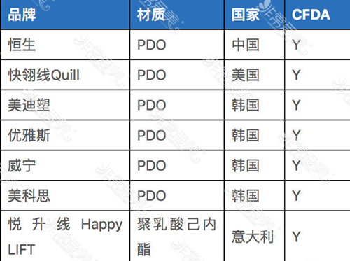 线雕品牌对比 线雕品牌对比