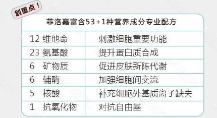 水光多久打一次好 水光多久打一次好