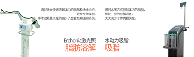 韩国芙莱思吸脂术法展示 韩国芙莱思吸脂术法展示