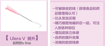 韩国丽珍医院ulera V线体材料展示 韩国丽珍医院ulera V线体材料展示