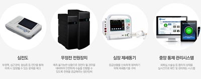 韩国247整形医院安全系统