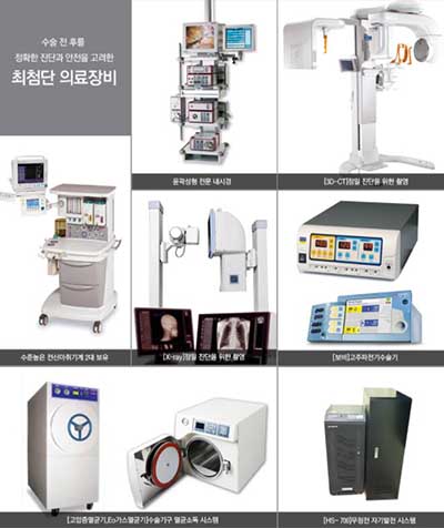 韩国春天UVOM整形外科手术仪器设备