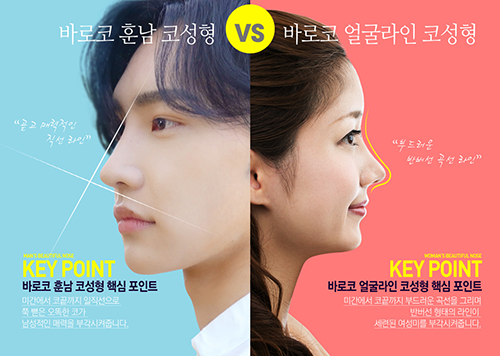 韩国Baroko医院男性与女性隆鼻差异