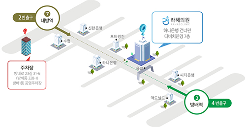 韩国RAHAE整形外科线路图