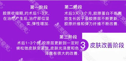 做过深蓝射频的说说要经历哪几个阶段 做过深蓝射频的说说要经历哪几个阶段