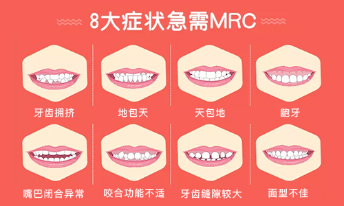 福莱堡德品口腔揭秘MRC矫正器怎么样牙齿不齐一定要矫正吗