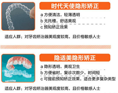 株洲口腔医院哪家好,分享株洲正规的牙科医院好口碑合集!