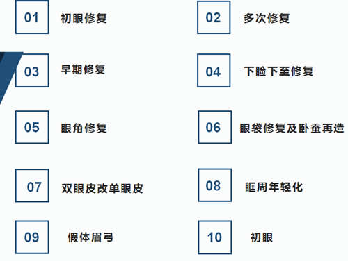 眼修复用不用去韩国?国内高难度眼修复专科医院不看会后悔!