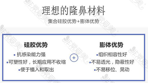 超体隆鼻可以永久的吗?拒绝年抛鼻,月抛鼻从了解超体开始!