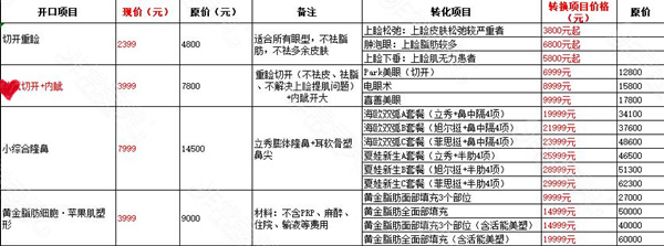 云南铜雀台眼鼻整容费用是多少