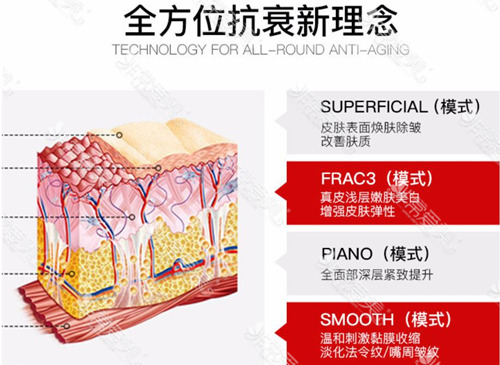 欧洲之星4d效果如何 欧洲之星4d效果如何