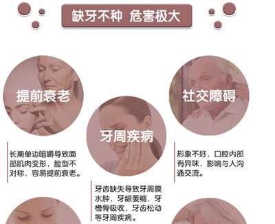 牙缺失有什么危害 牙缺失有什么危害