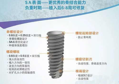 韩国奥齿泰种植牙多少钱一颗？分析奥齿泰种植牙价格多少!