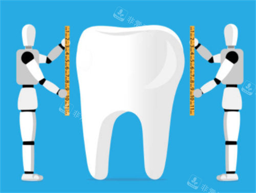机器人AI种植牙图