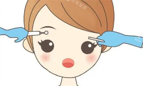 纹眉前后对比