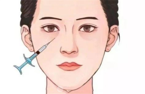 【北京协和医院整形科电话预约挂号】协和医院整形科电话询问24小时热线公布！