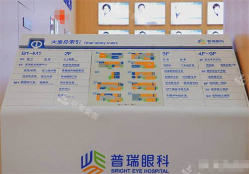 兰州普瑞眼科医院楼层分布图