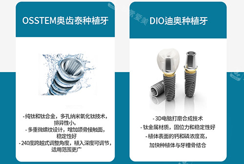 韩国奥齿泰和DIO种植牙对比示意图