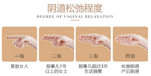 萍乡紧缩针哪里可以打？星悦医疗美容/丽芙医疗美容/希美整形注射私密紧缩针人气高！