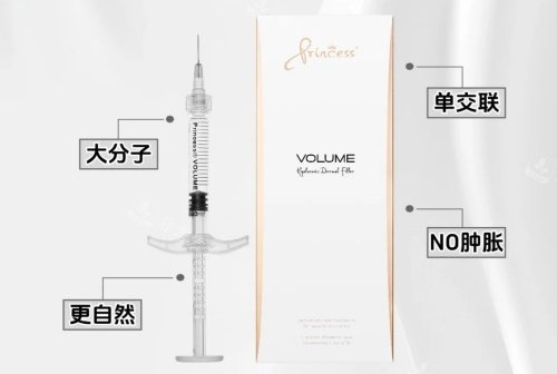 奥地利公主玻尿酸特性图示