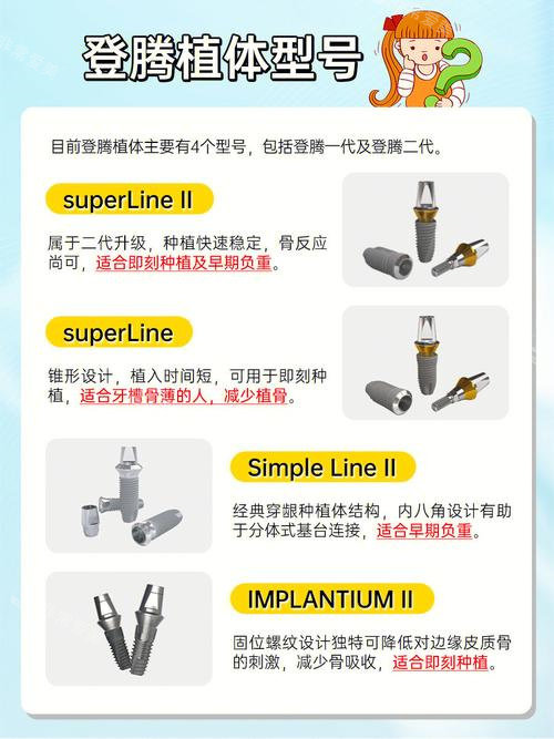 登腾种植牙型号