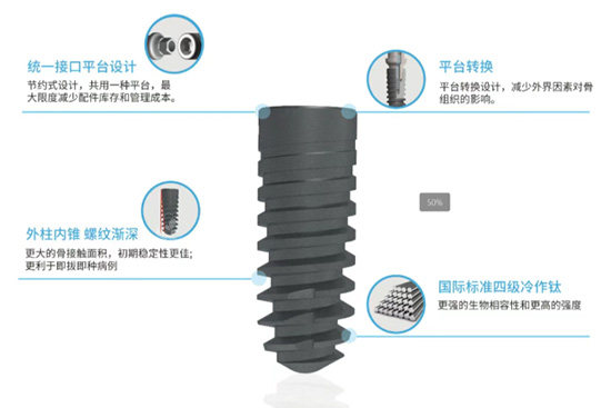 安特种植牙植体照片