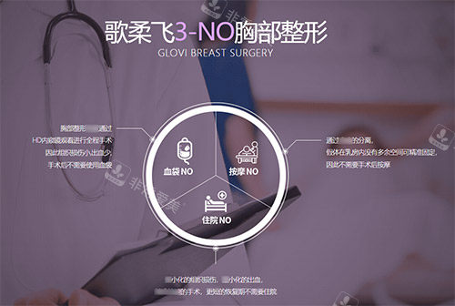 歌柔飞隆胸技术怎么样 歌柔飞隆胸技术怎么样