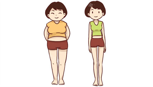 全身吸脂 全身吸脂