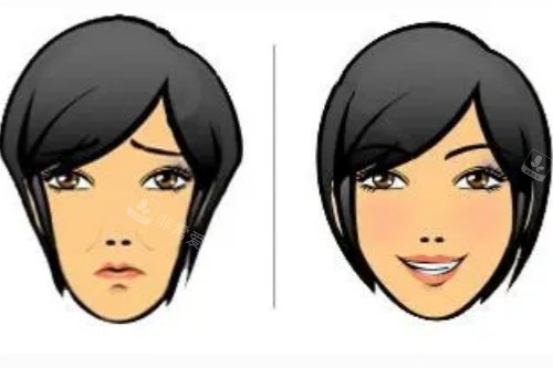 呼和浩特京美整形前台环境图