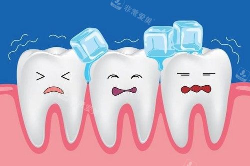 牙齿敏感卡通图