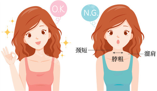 瘦身针适合的人群 瘦身针适合的人群