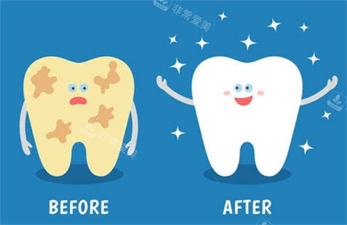 牙齿受损与健康牙齿对比