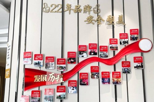 南昌同一濟甄美整形發(fā)展史示意圖 南昌同一濟甄美整形發(fā)展史示意圖