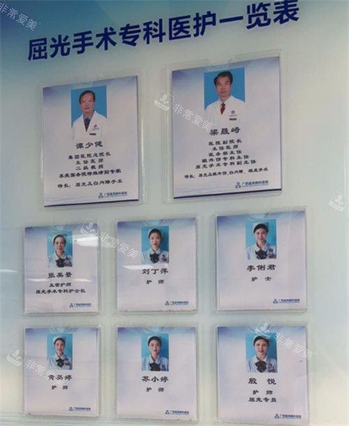 广西晶亮眼科医生介绍墙