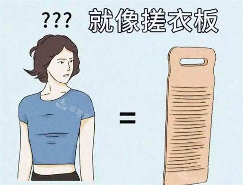 平胸動(dòng)畫(huà)圖 平胸動(dòng)畫(huà)圖