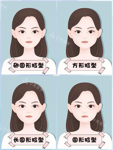 幼態(tài)臉臉型照片