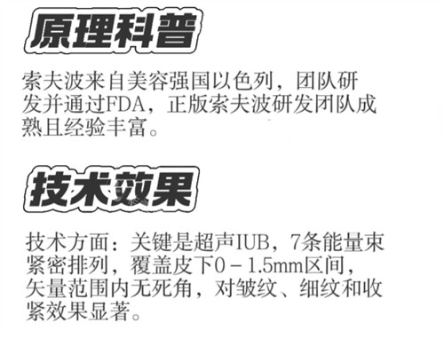 softwave索夫波原理