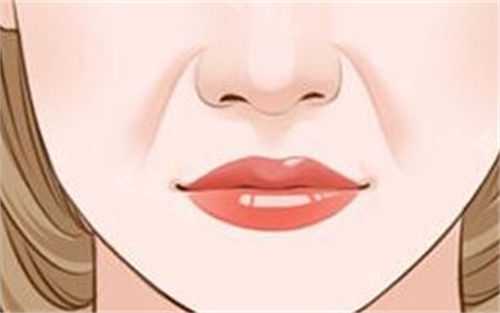 法令纹动画展示 法令纹动画展示