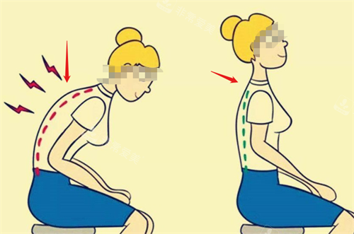 富贵包正确和错误的坐姿展示