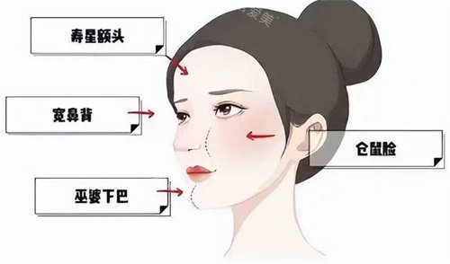 馒化脸的样子 馒化脸的样子