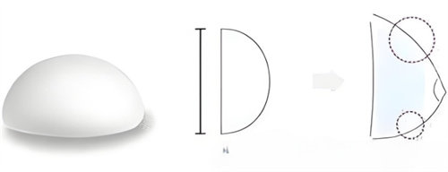 假体隆胸圆形 假体隆胸圆形