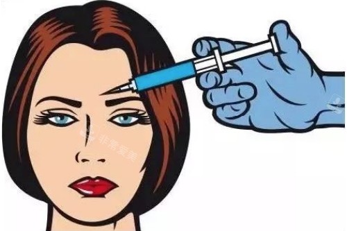 面部注射针剂卡通图