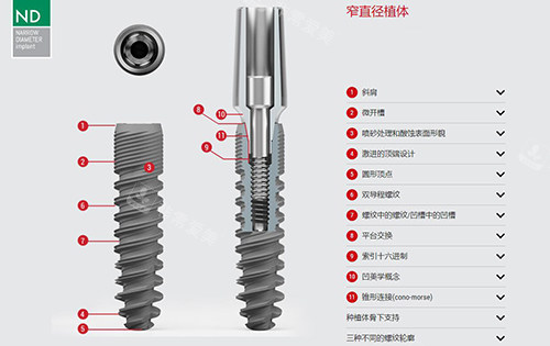 西泰克种植牙nd材料展示