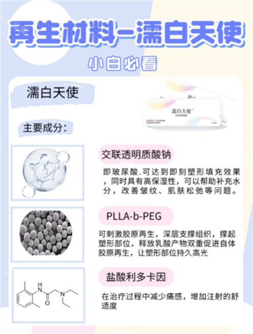 濡白天使成分细节
