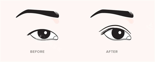 西安西美整形外科正规靠谱！预约挂号超便捷，简介藏着30年整形硬实力