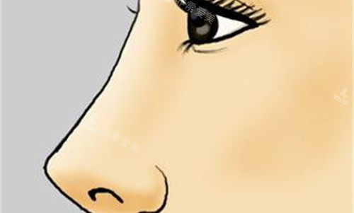 沈阳马文足科整形医院...