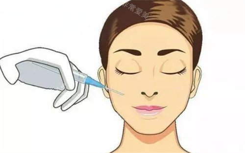 韩国do脸怎么预约？微信/官网/电话预约面诊流程公布!韩国皮肤科/整形医院通用预约方法揭晓！